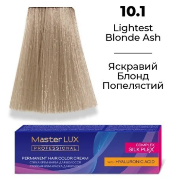 10.1