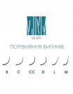 изгиб